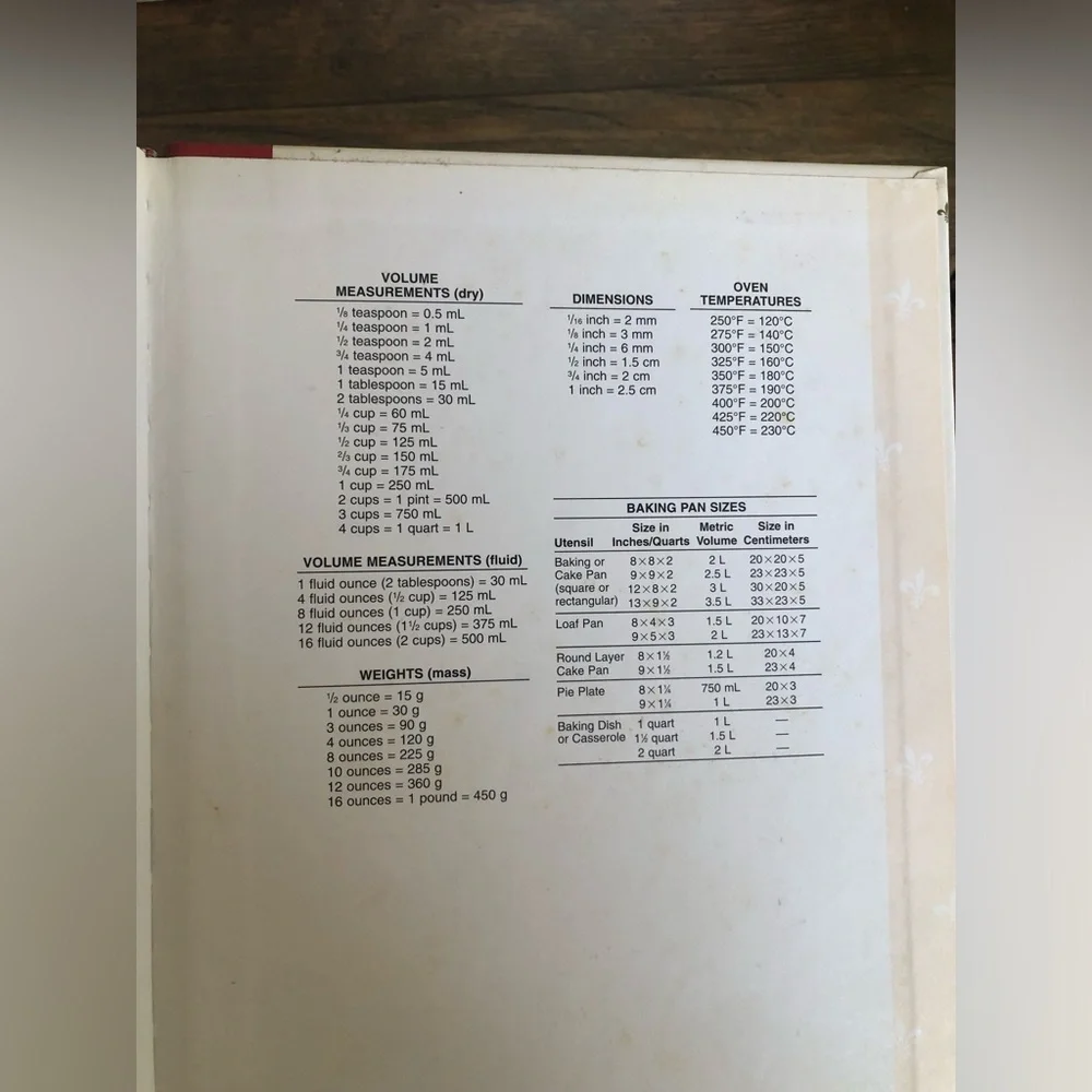 Vintage Campbells Classic Recipes 2000 Cookbook Hardcover Cook Book